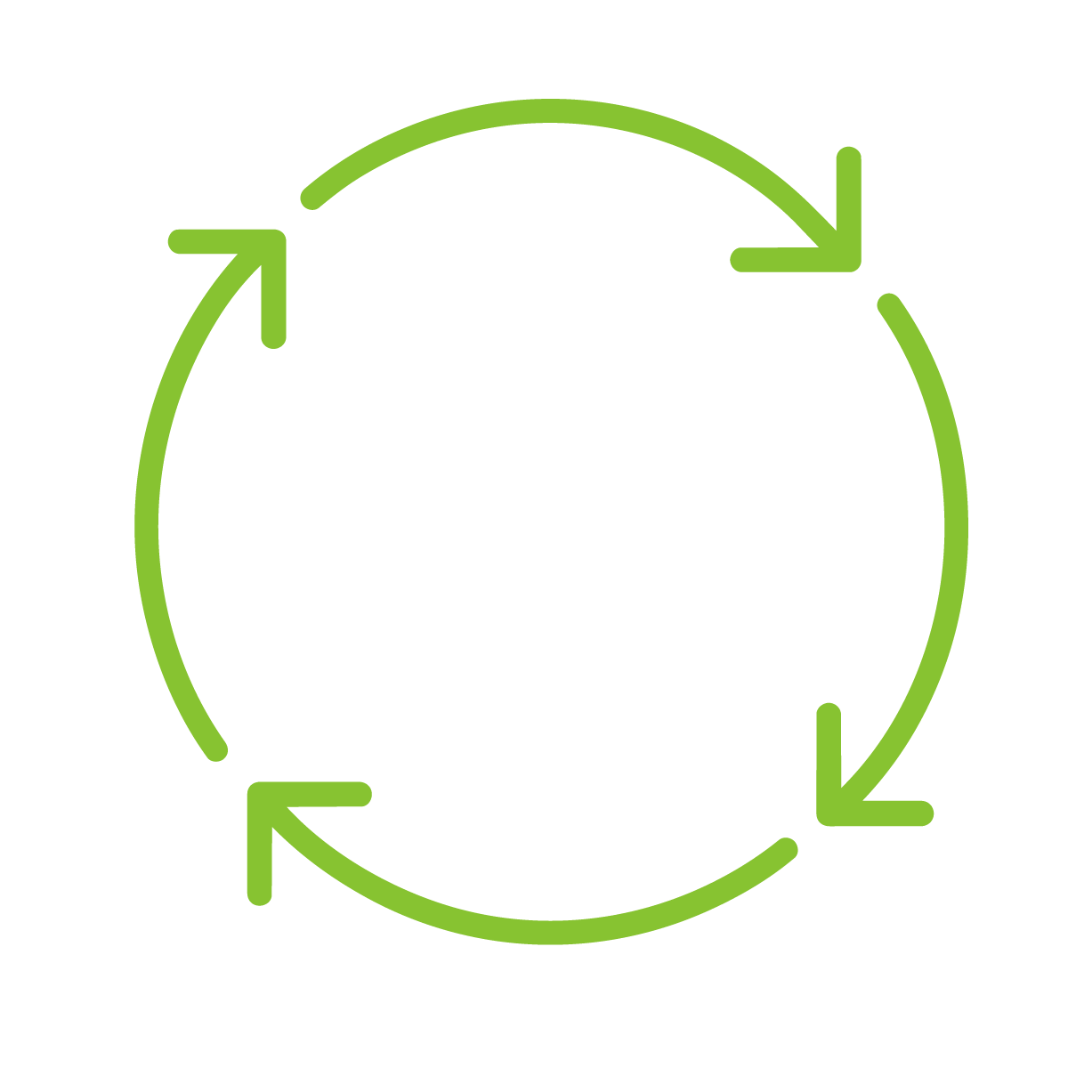 End-to-End Project Delivery